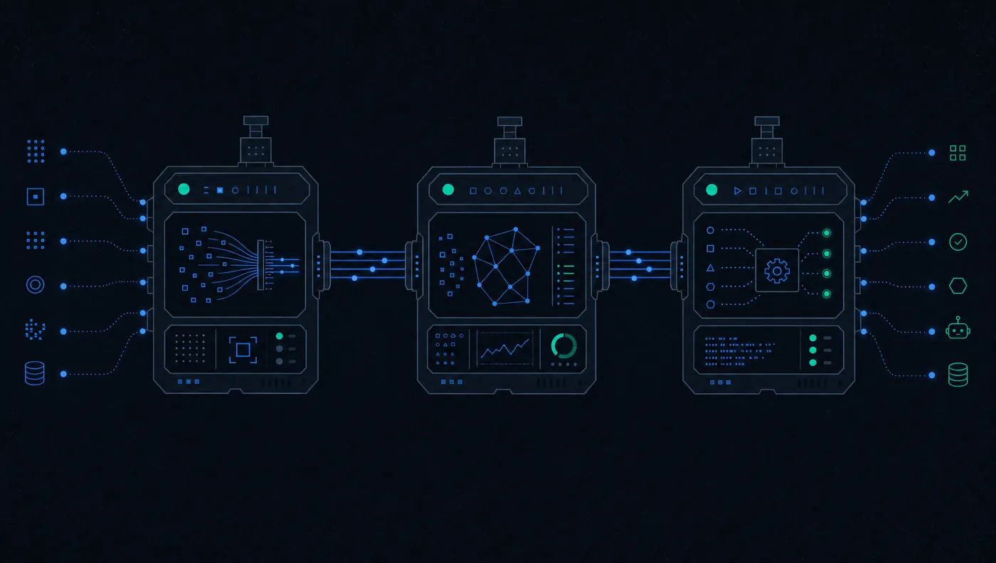 Schematic of three connected machine modules in a horizontal flow — capture, diagnose, automate — with electric-blue connectors and jade status indicators.